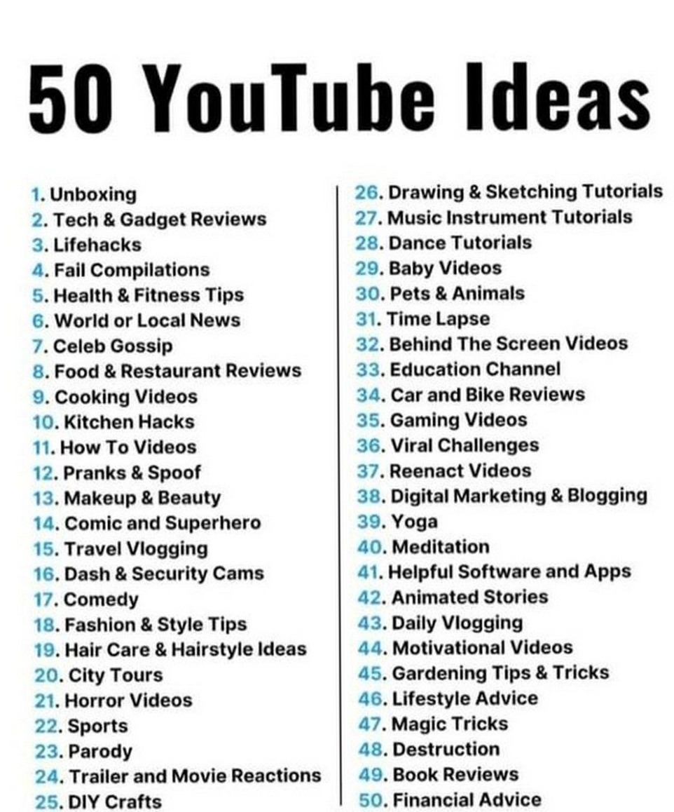 👰 👰 only tool for life admin: Crafting Compelling YouTube Content: Strategies and Tactics Dashboard Planner