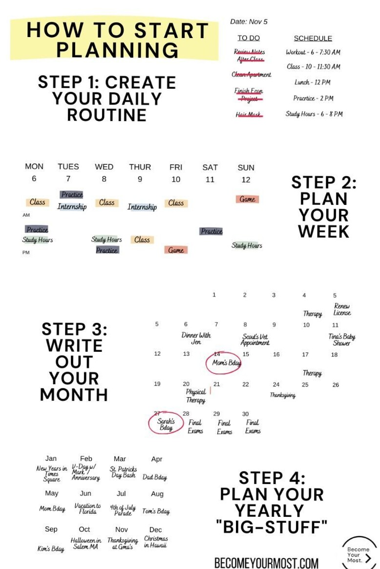 Organized University Life Planner Design — 💎 🪄 romanticize your routine