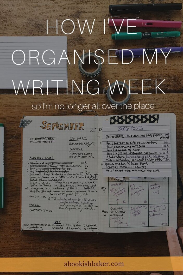 Organizing My Writing Week for Focus & Flow | Helen Redfern — 📍 📍 secret to staying productive