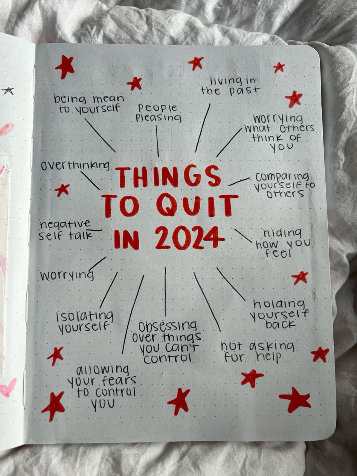 📍 🪄 romanticize your routine: 2024 Journal Design Inspiration for Planners & Creatives