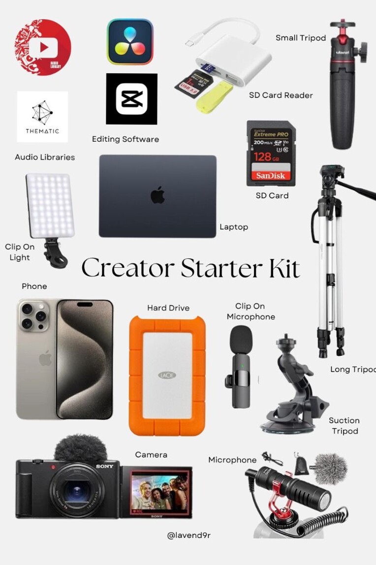 📌 📌 romanticize your routine: Content Creator Starter Kit: Digital Design Essentials