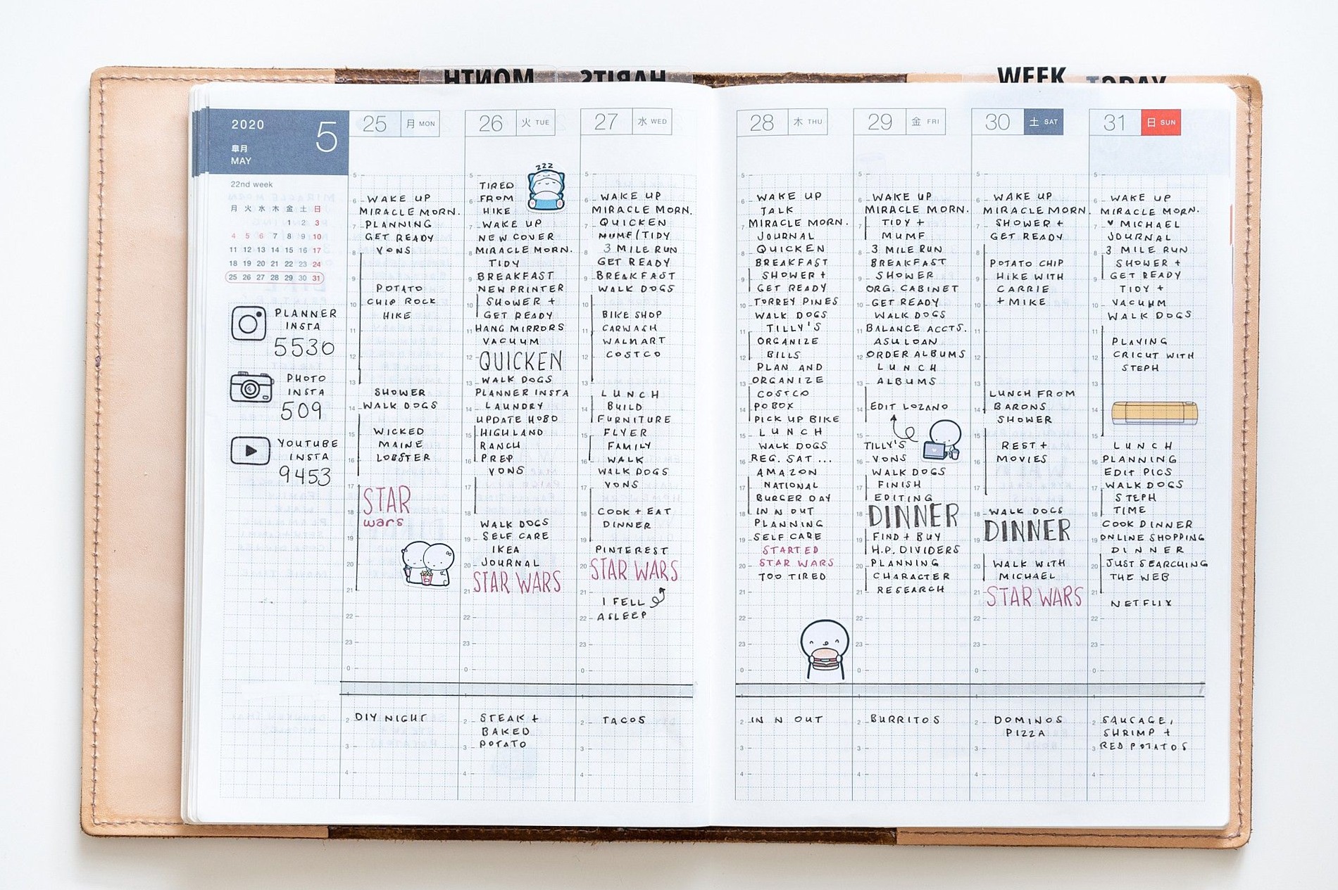 🍰 🥂 romanticize your routine: May Hobonichi Cousin Flip Through Digital Planner Design