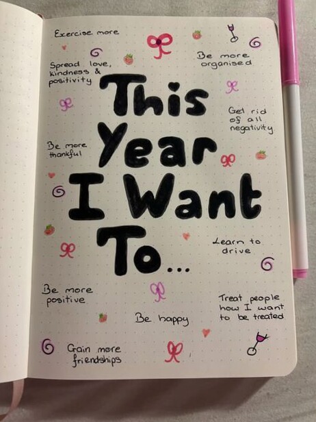 📅 📁 romanticize your routine: Motivational Planner Design Elements for Every Year