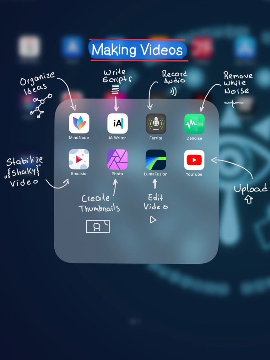 📍 🖌️ romanticize your routine: Video Creation Apps for iPad Designers