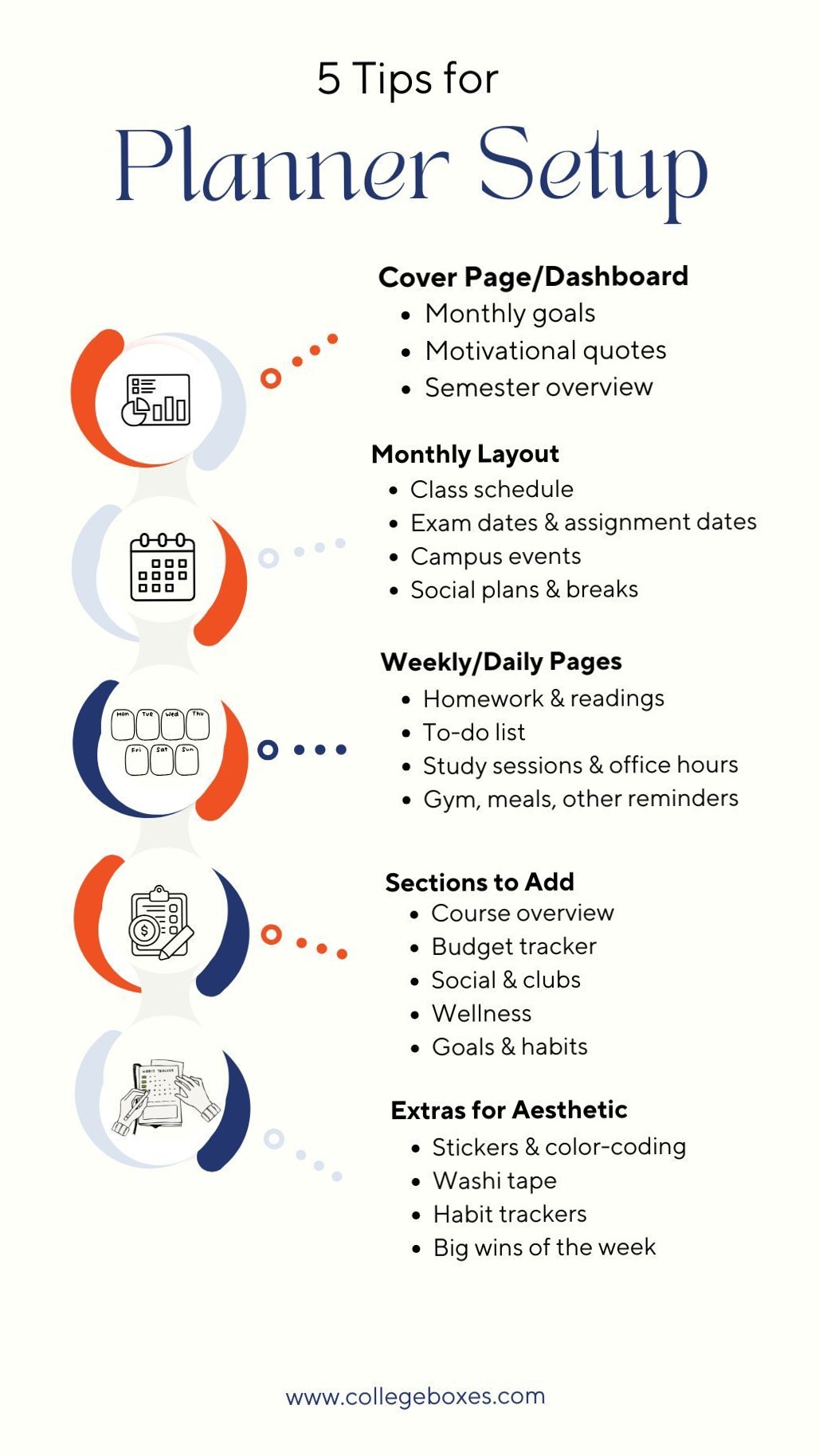 📁 📌 secret to staying productive: 5 Essential Planner Setup Tips for Digital Designers