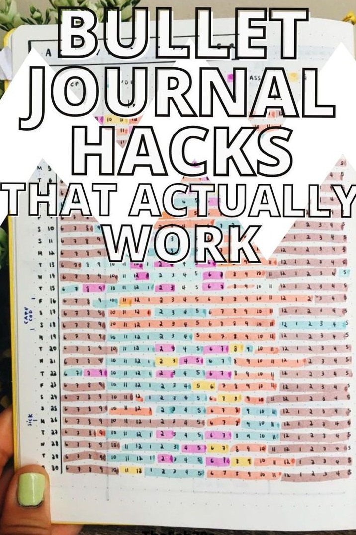 ☁️ 🎀 secret to staying productive: 15 Bullet Journal Hacks for Digital Design & Planners