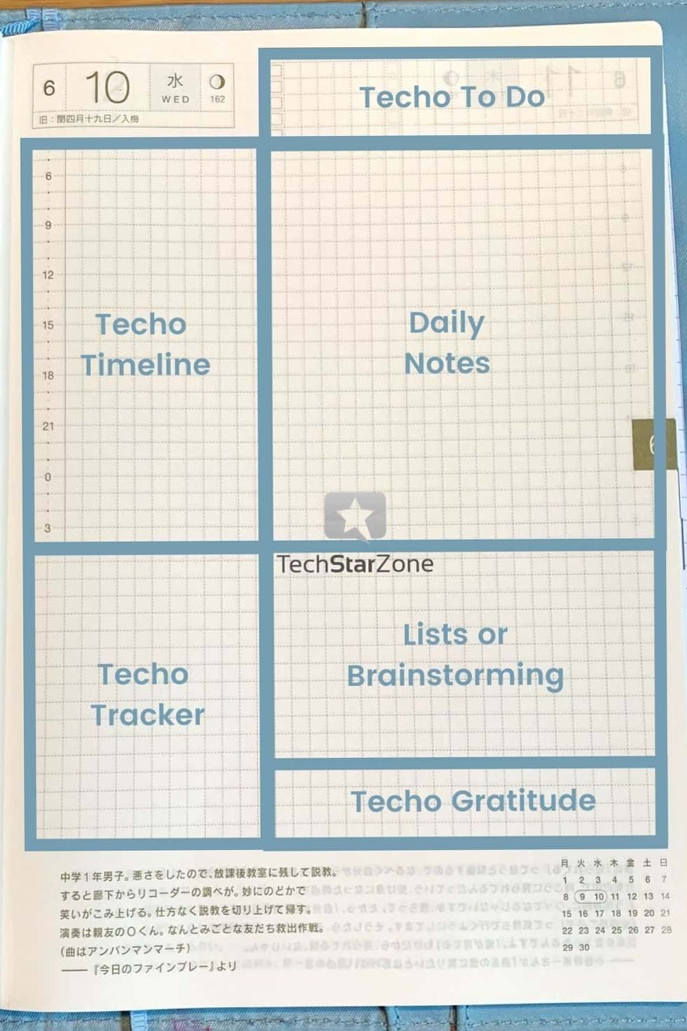 🖌️ 📍 secret to staying productive: Hobonichi Cousin Planner Layouts & Creative Ideas