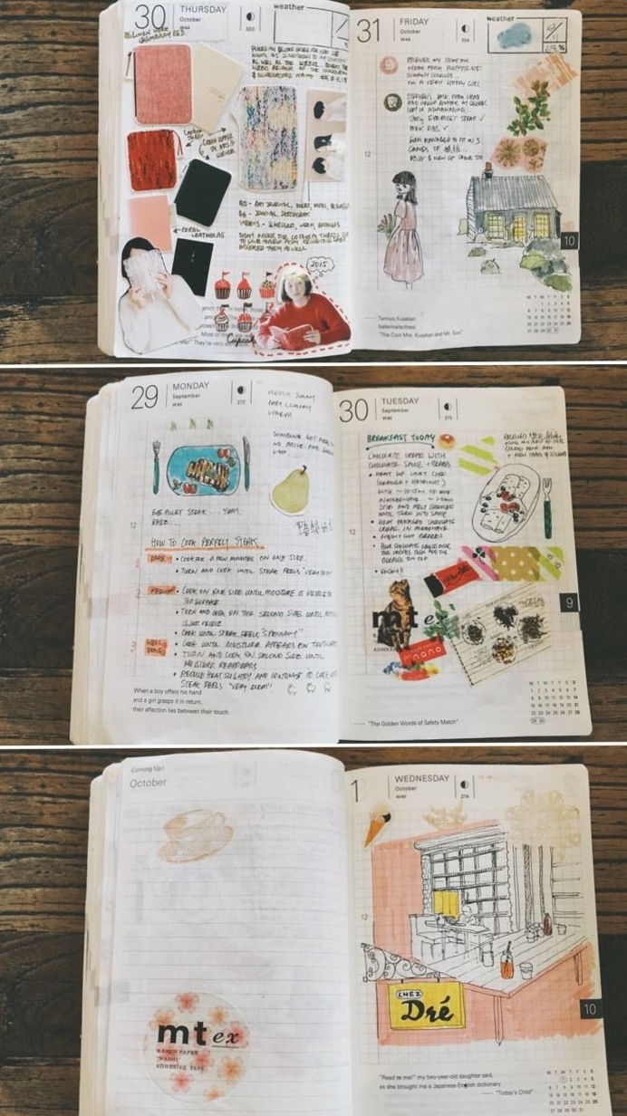 💌 💌 secret to staying productive: What’s Inside My Hobonichi 2014 Planner Layout