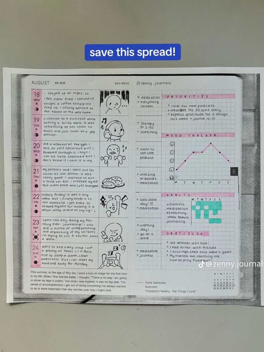 🖇️ 📁 stay inspired all year long: Hobonichi Spread: Digital Design & Planner Layouts