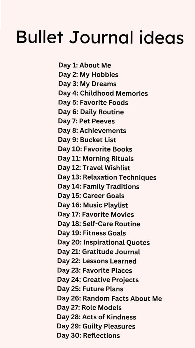 🖇️ 📝 stay inspired all year long: Creative Bullet Journal Ideas for Digital Planners