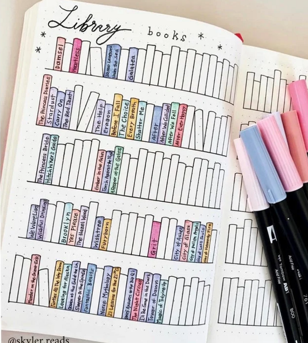 ☁️ ☁️ stay inspired all year long: Bullet Journal Page Ideas — Beautiful Dawn Designs