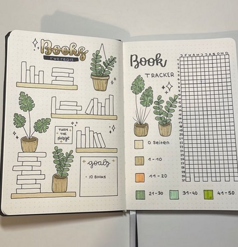 ✨ 🎀 stay inspired all year long: Bullet Journaling Basics: Tips for Newbies — DIAxNA