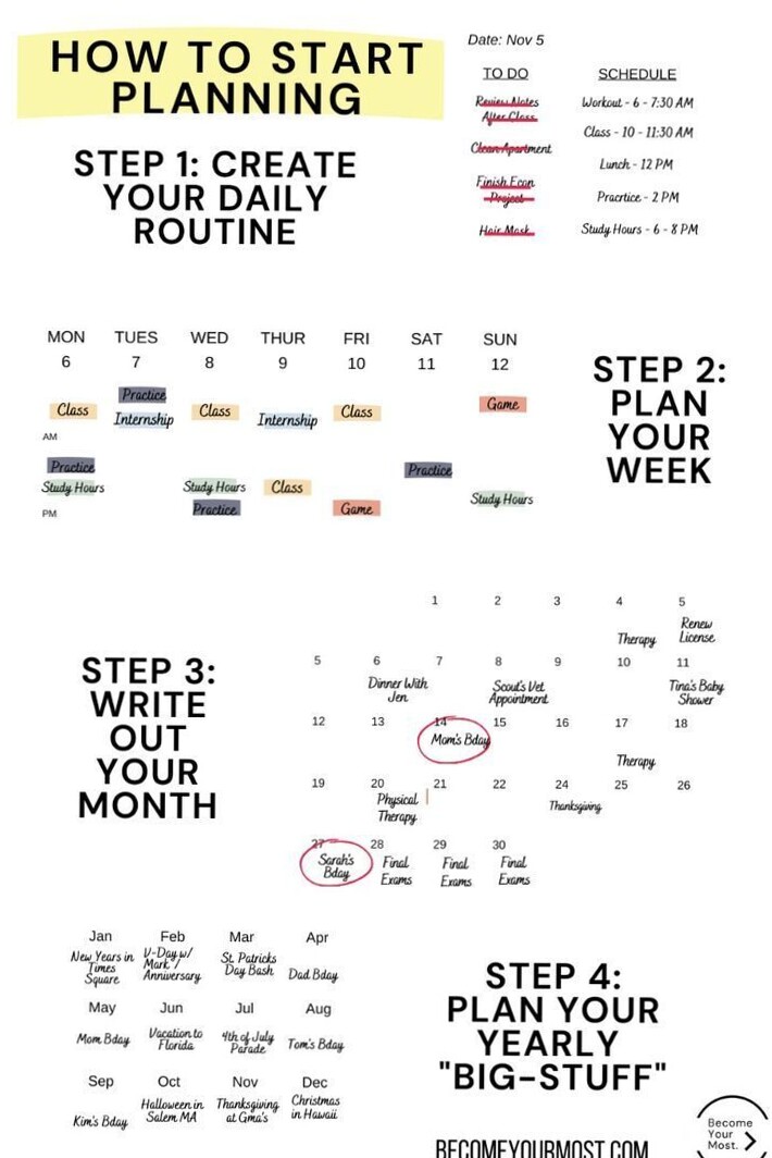 🍰 💍 Structured Daily Task Planner Ideas for Effective Time Management | stay inspired all year long