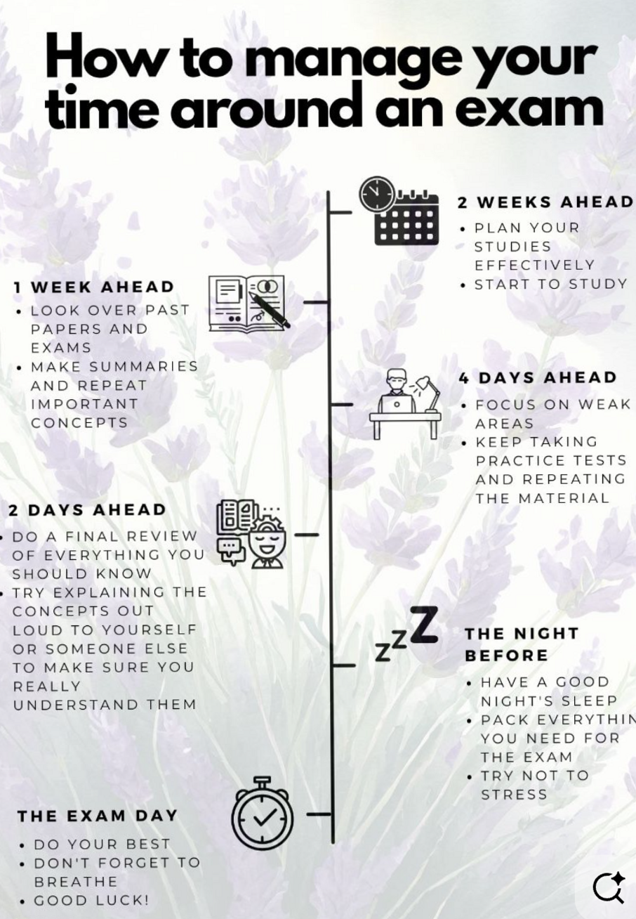 Study Smarter: Design Your Exam Prep Planner — ☁️ ✨ secret to staying productive