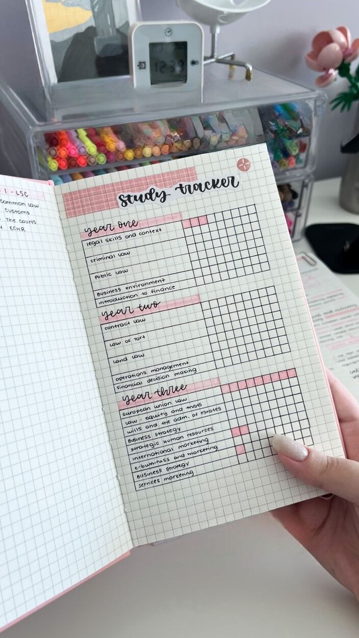 Study Tracker for Creative Productivity & Digital Planners — 🖇️ 📌 essential planning guide