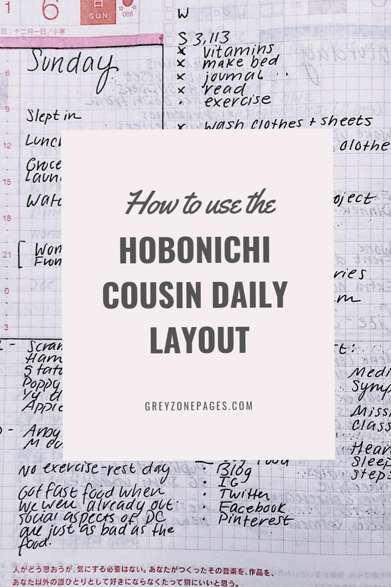 🕯️ 🖇️ 

The Secret to Staying Productive and Inspired This Year with Digital Planners