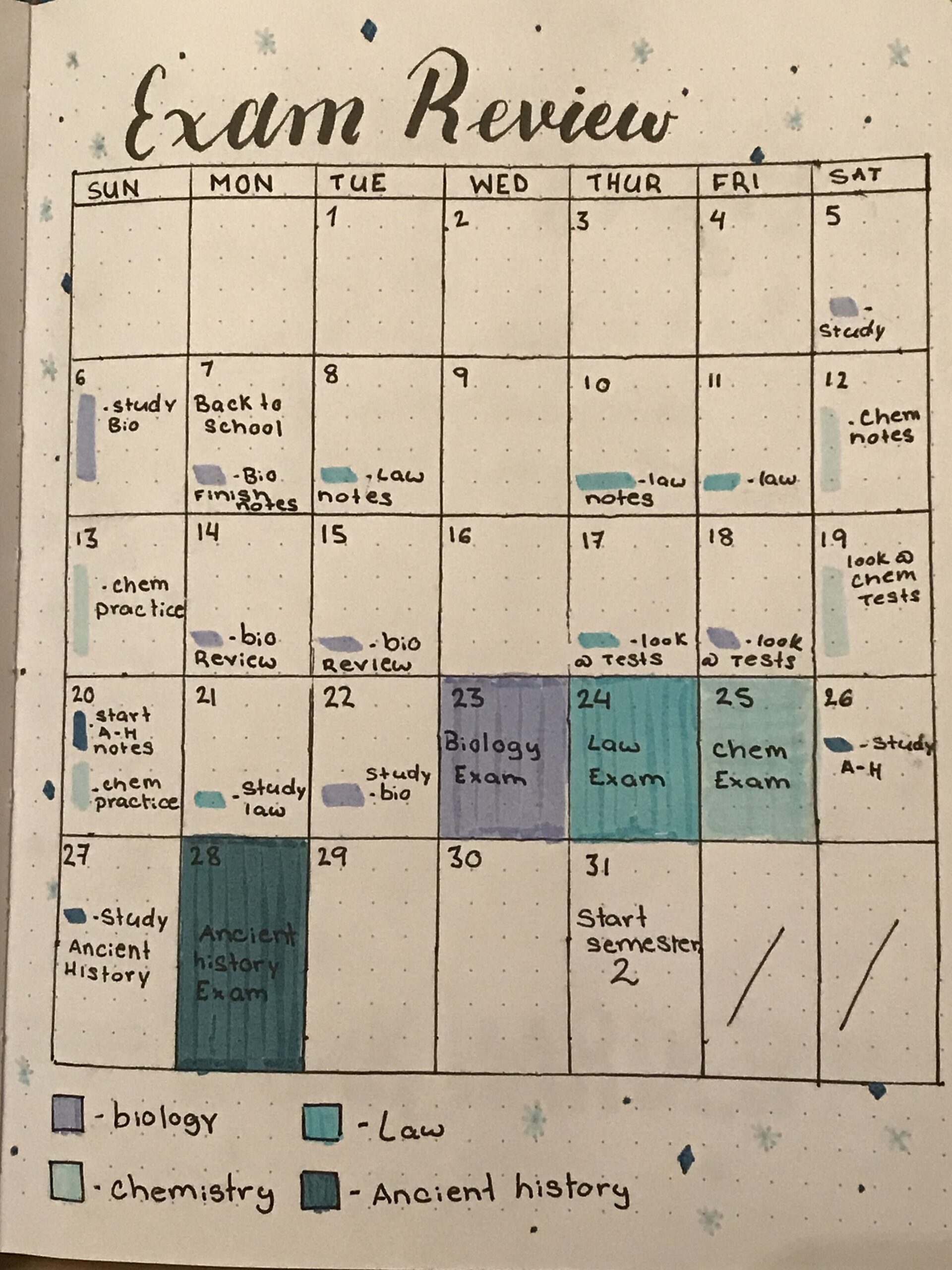 🧵 ⏳ 

The Secret To Staying Productive And Inspired This Year With Digital Planners & Creative Assets