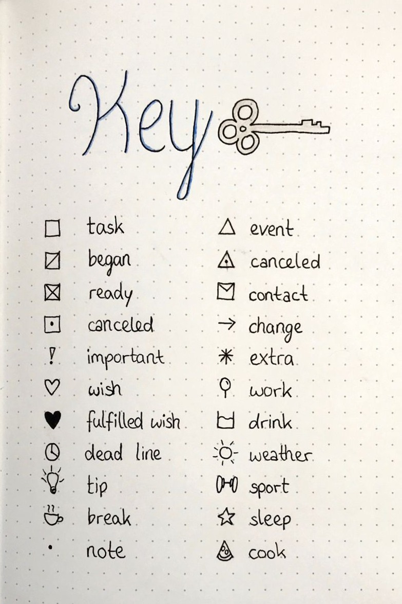 🖇️ 🤍 

The Secret to Staying Productive and Inspired This Year