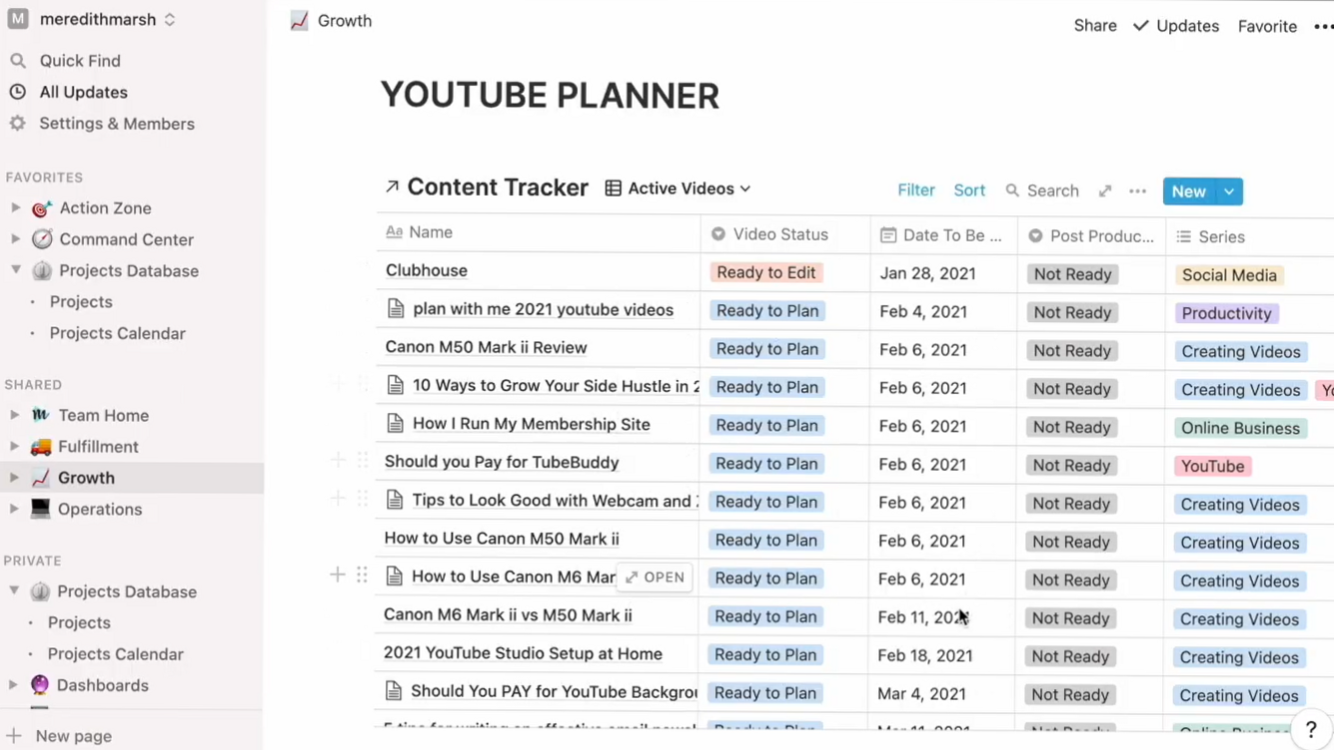 📓 🌈 

The Secret To Staying Productive And Inspired This Year In Digital Design