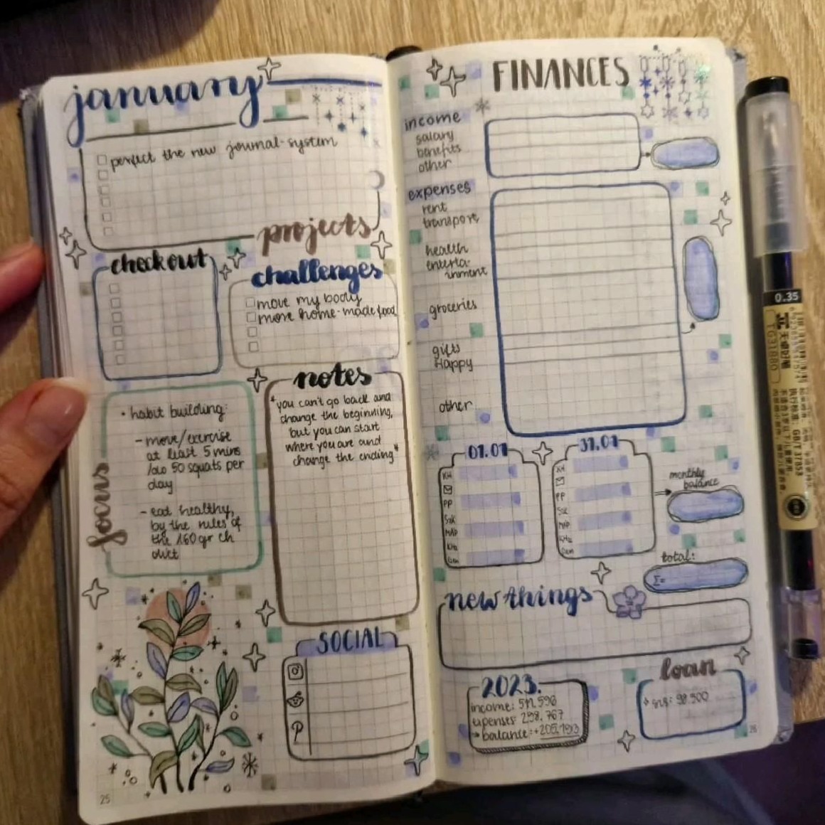 🤍 📸 

The Secret To Staying Productive And Inspired This Year