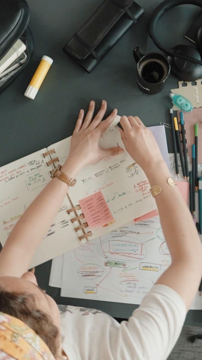 🤍 ✅ 

The Secret To Staying Productive And Inspired This Year With Digital Planners