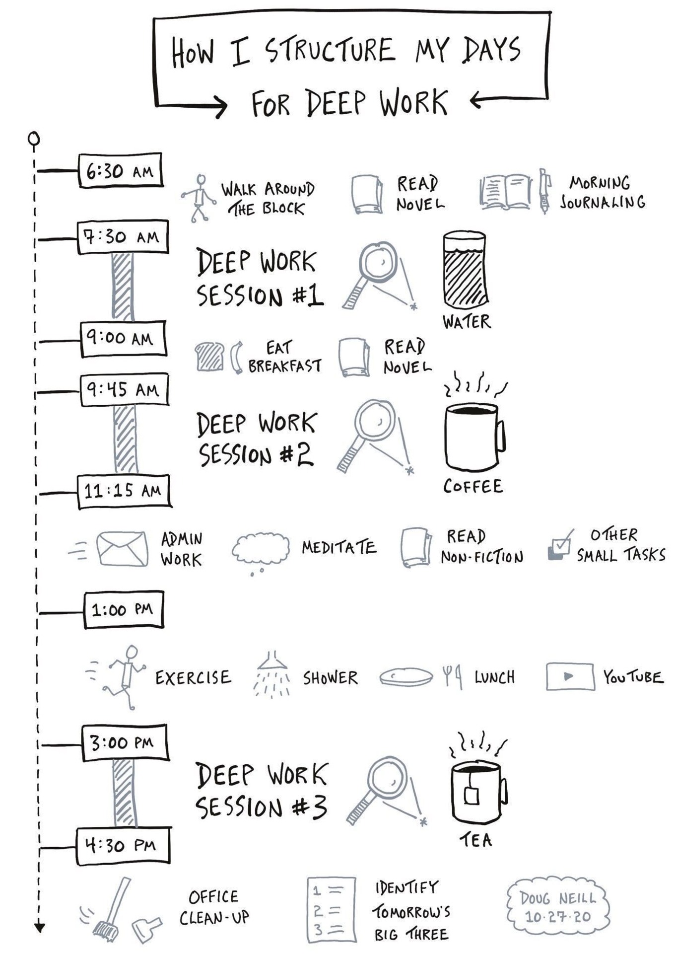 The Secret to Staying Productive and Inspired This Year ☁️ 💄