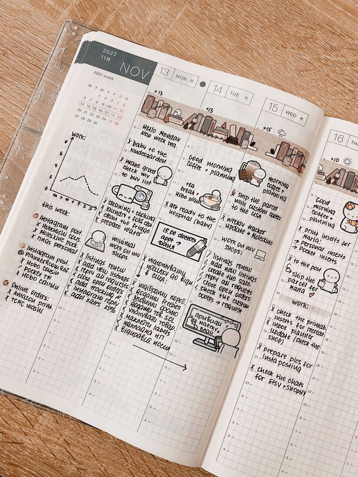 ☀️ 🌿 

The Secret To Staying Productive And Inspired This Year In Digital Design & Planners