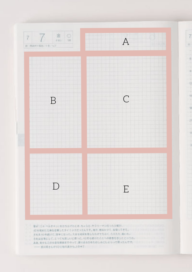 The Secret to Staying Productive and Inspired This Year 🖌️ 🎨