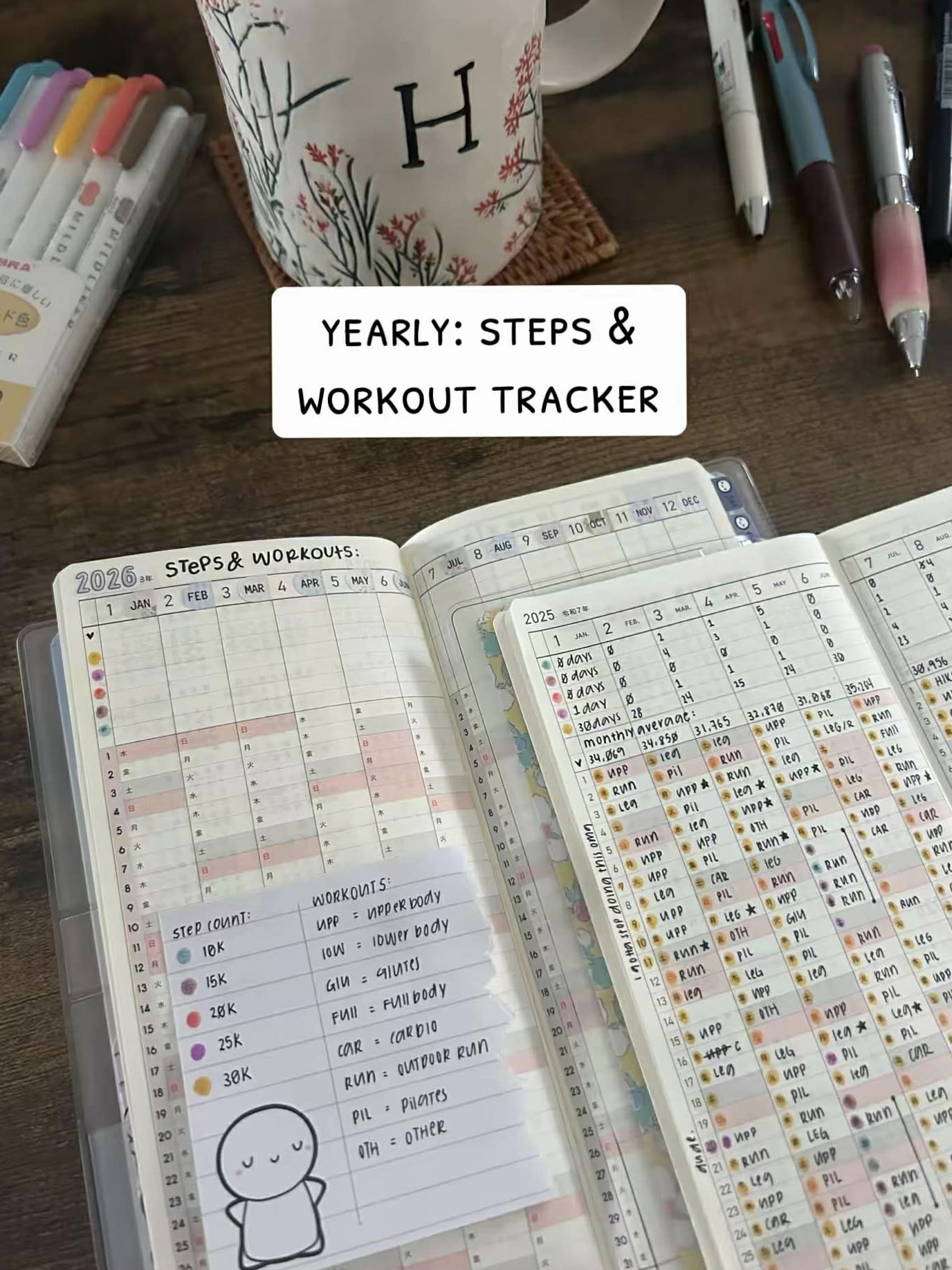 The Secret To Staying Productive And Inspired This Year With Digital Design Planner Setup 🎨 ☕