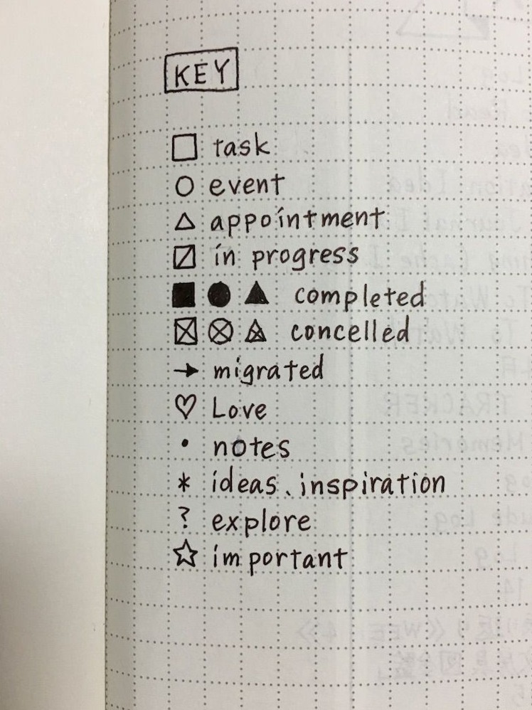 The Secret To Staying Productive And Inspired This Year 🏡 ✅