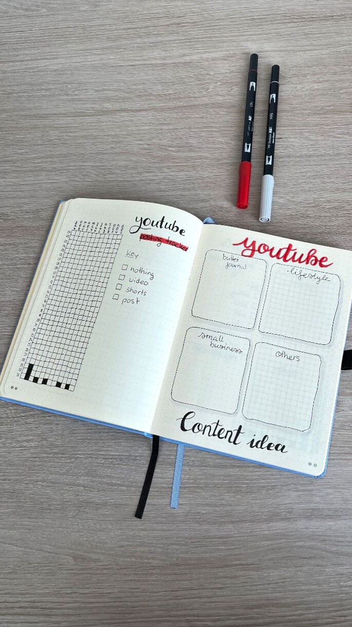 📊 👒 

The Ultimate Printable Checklist For Seamless Organization And Creative Content Planning