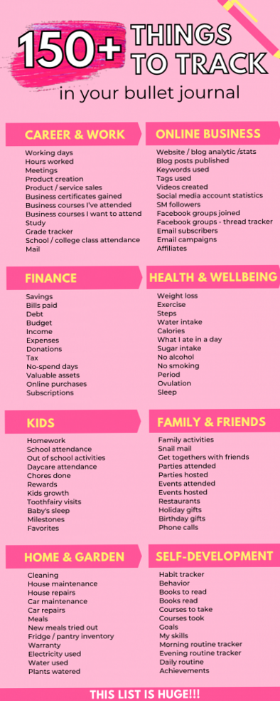 🌿 ☁️ Tracker Ideas for Bullet Journals & Planners | no-stress tracker