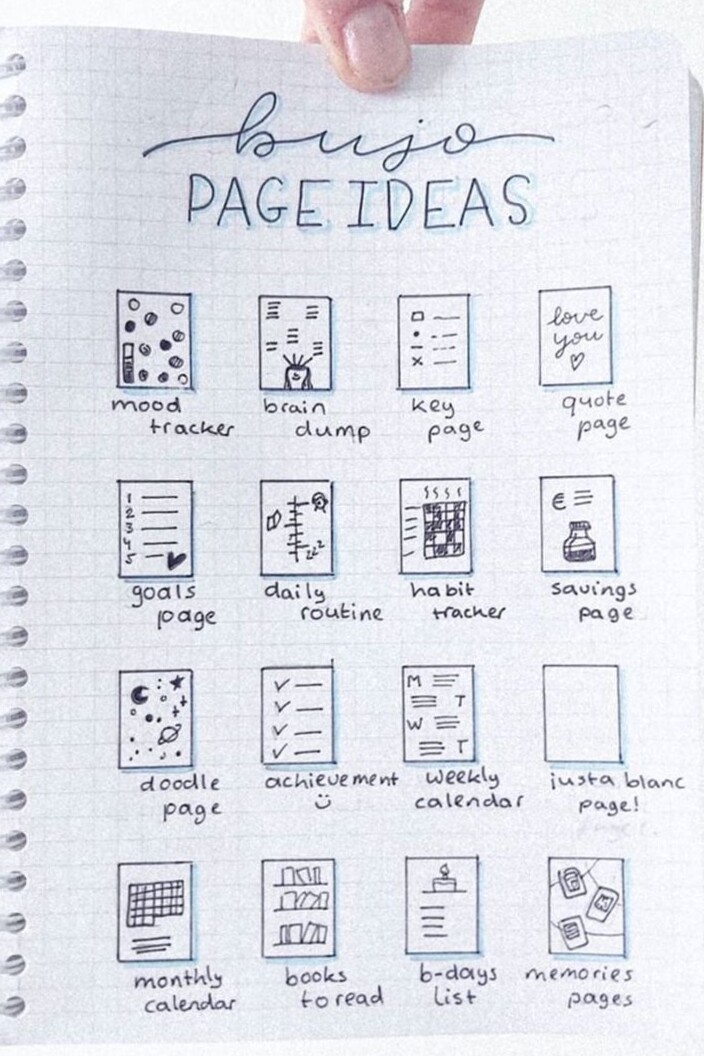 📁 📅 Turn Your Writing Passion into Profit with Planner Stickers | stay inspired all year long