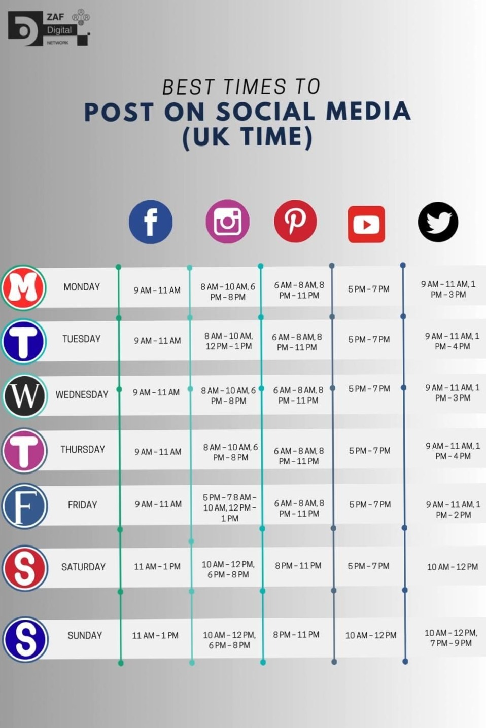UK Social Media Posting Schedule 2025: Maximize Engagement with Creative Planners & Designs — 📁 📁 romanticize your routine