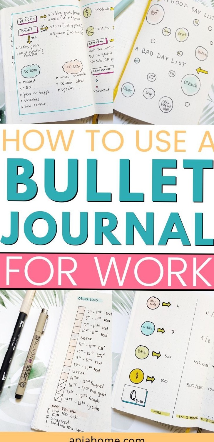 🖇️ 📌 ultimate printable checklist: Bullet Journal for Work 101: The Beginner’s Guide — AnjaHome
