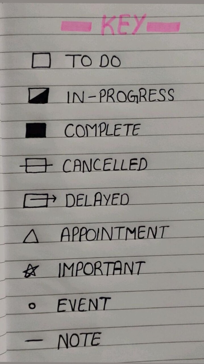 Viral Stories: Trending Digital Design Inspiration — 🥂 👰 dream life manifestation