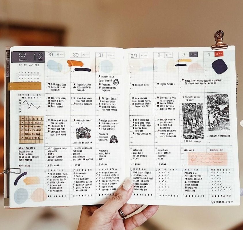 🌿 ✨ Week 5 in My Hobonichi Cousin Avec IslamicPlanner | romanticize your routine