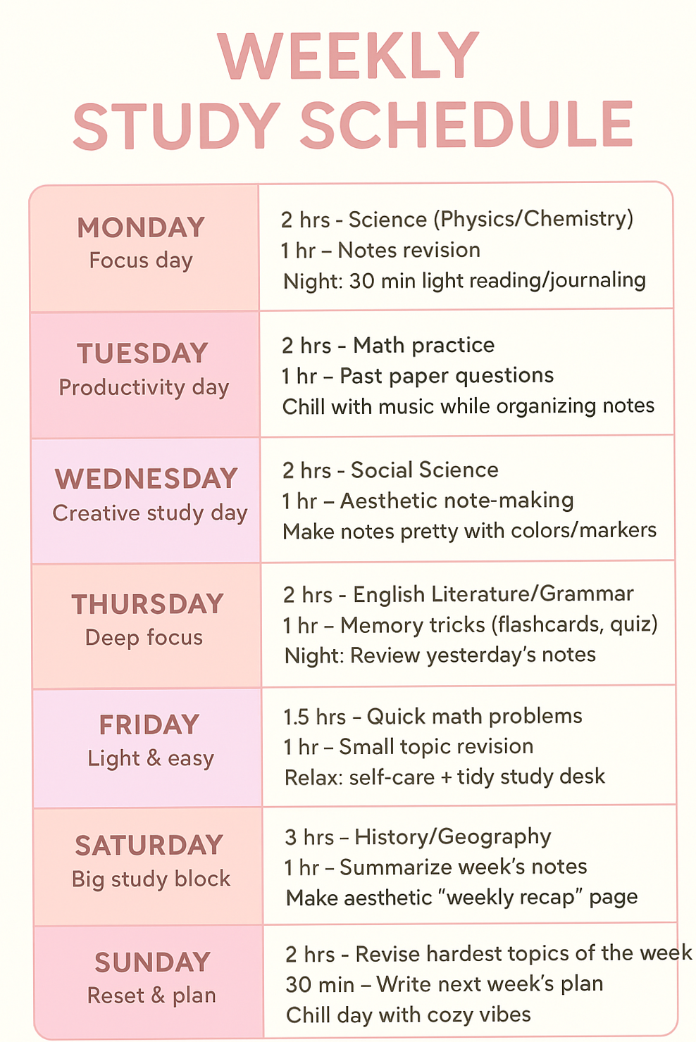 Weekly Aesthetic Study Schedule for Exam Students Do You Want Anything Like Planner Comment Below — 🖇️ 📌 romanticize your routine