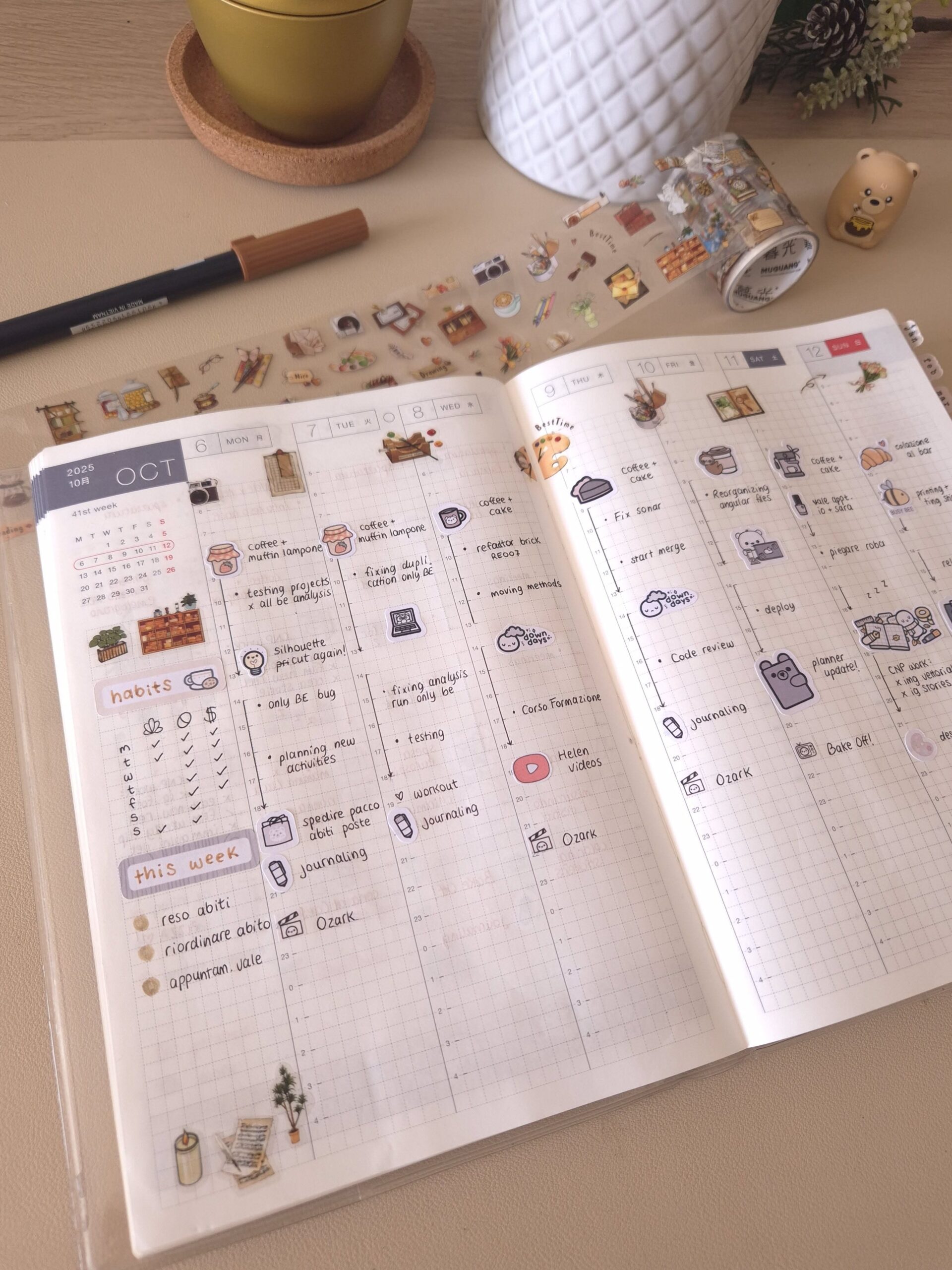 Weekly Spread Hobonichi 1572 Digital Design Planner Layout — 💎 🎨 secret to staying productive