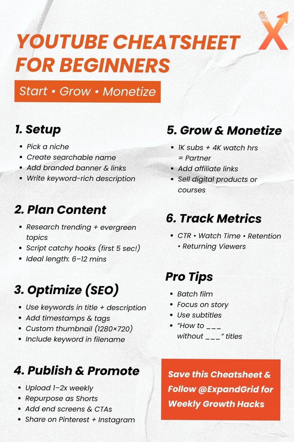 💎 💎 YouTube Beginner’s Checklist for Creatives | ultimate printable checklist