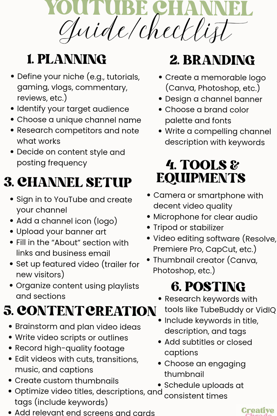 YouTube Starter Checklist for New Creators — 📌 📅 essential planning guide