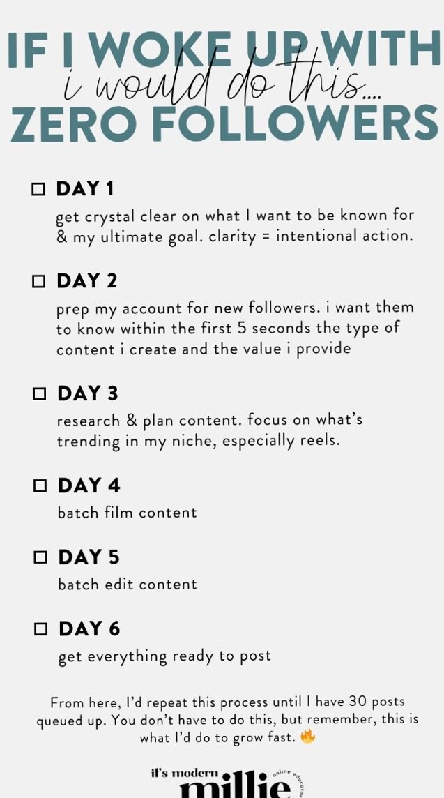 🌸 💍 Zero to Creative Stardom: My Fast-Track Growth Plan | secret to staying productive